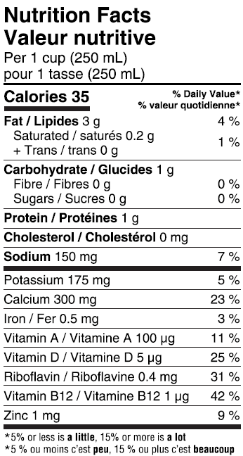 Unsweetened Original Almond